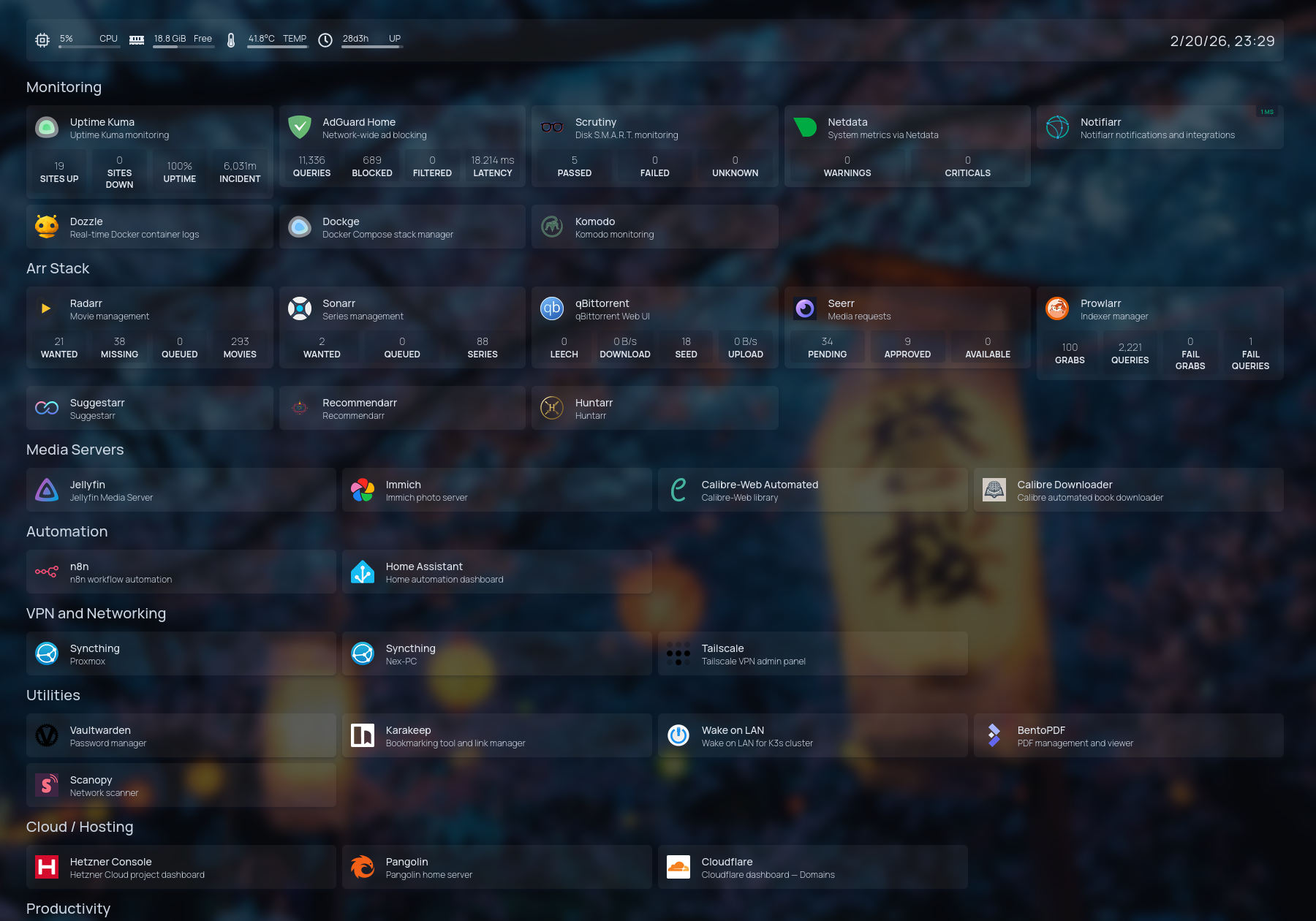 Homepage Dashboard